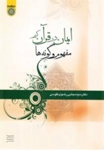 ایمان در قرآن کریم: مفهوم و گونه‌ها