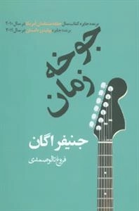 جوخه زمان