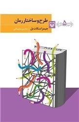 آموزش نویسندگی 5 - طرح ساختار رمان
