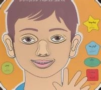 پازل جورچین: چوبی - اجزای صورت و حواس پنج گانه ی من