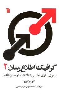 گرافیک اطلاع رسان 2 - بصری سازی تعامل اطلاعات در مطبوعات