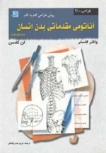 آناتومی مقدماتی بدن انسان