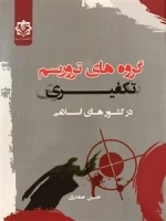 گروه های تروریسم تکویری در کشورهای اسلامی