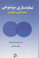 نمایه سازی موضوعی - نمایه سازی مفهومی