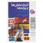 چرا و چگونه29 -تاریخ درفش ها و پرچم ها
