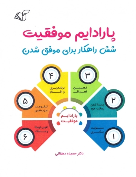 پارادایم موفقیت