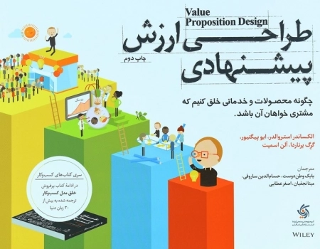 طراحی ارزش پیشنهادی