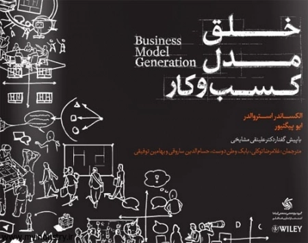 خلق مدل کسب وکار