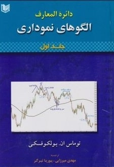 دایره المعارف الگوهای نموداری