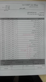 فایرابند و معقولیت معرفت علمی