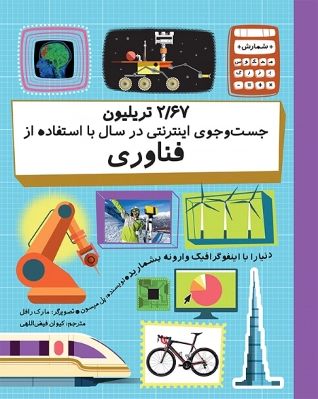 تریلیون جست و جوی اینترنتی در سال با استفاده از فناوری -دنیا را با اینفو گرافیک وارونه بشمارید