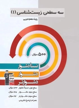 سه سطحی زیست شناسی1 - قلم چی