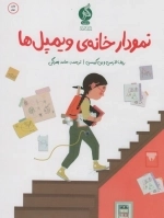 نمودار خانه ی ویلمپل ها