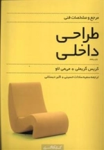 مرجع و مشخصات فنی طراحی داخلی