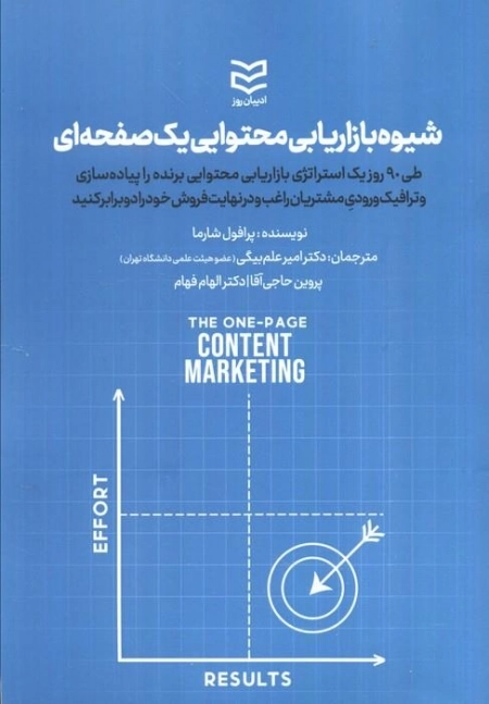 شیوه بازاریابی محتوایی یک صفحه ای